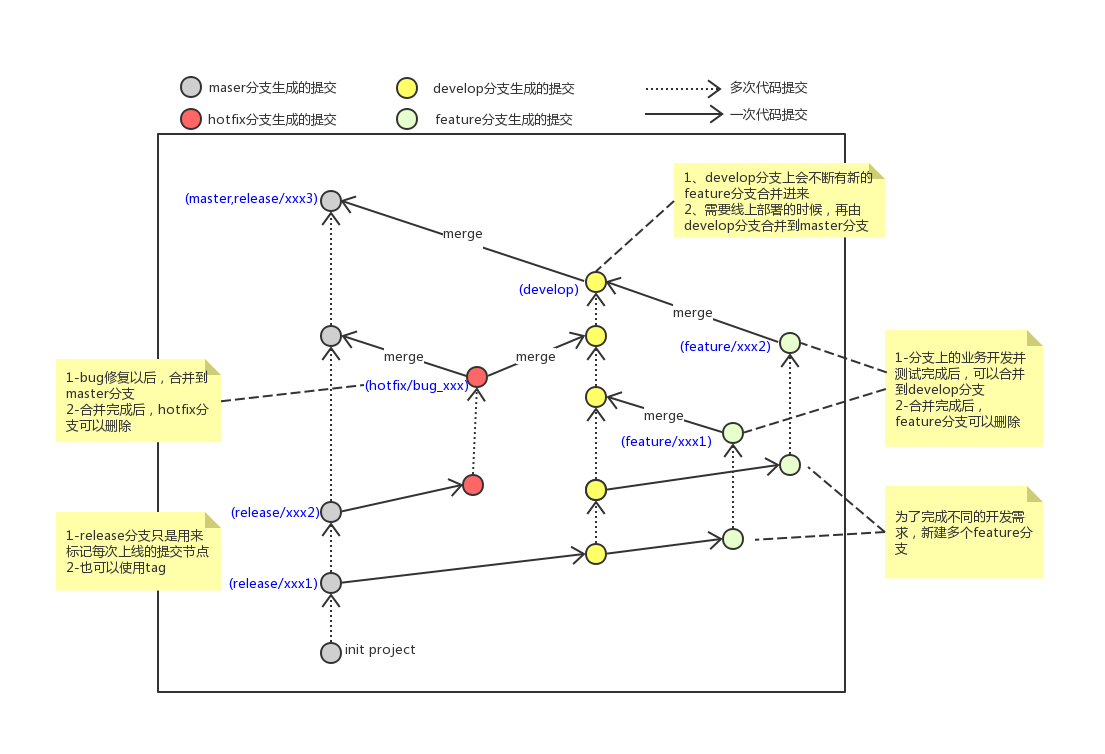 image-20250321162227327