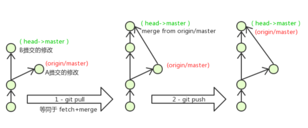 image-20250321170448090