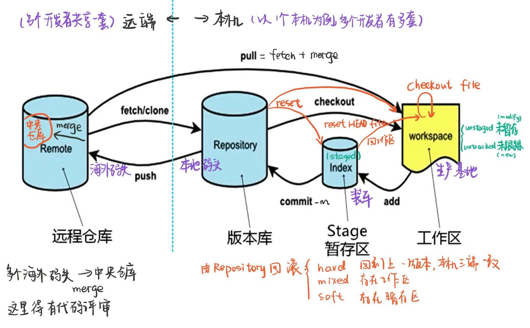 image-20250323213044366