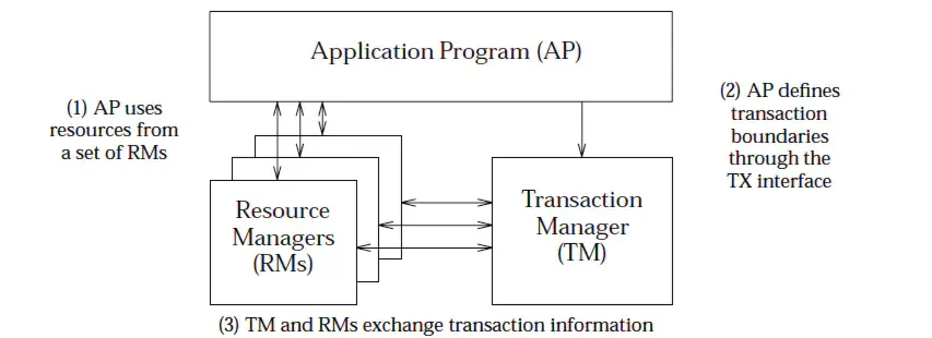 image-20250324173851890