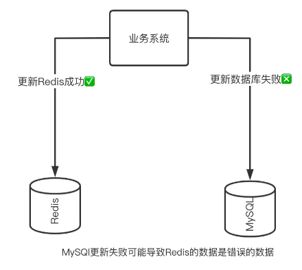 image-20250328103932370