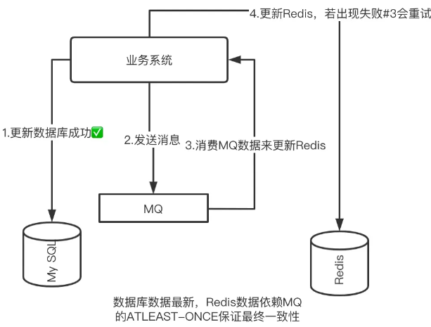 image-20250328104024557