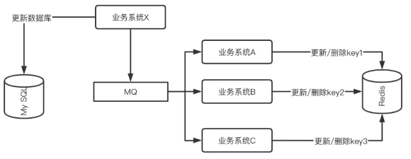 image-20250328104040124