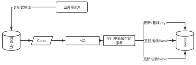 image-20250328104052718