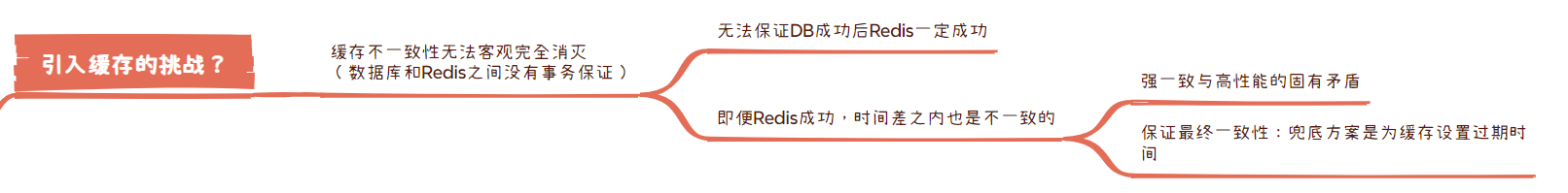 image-20250328104324573