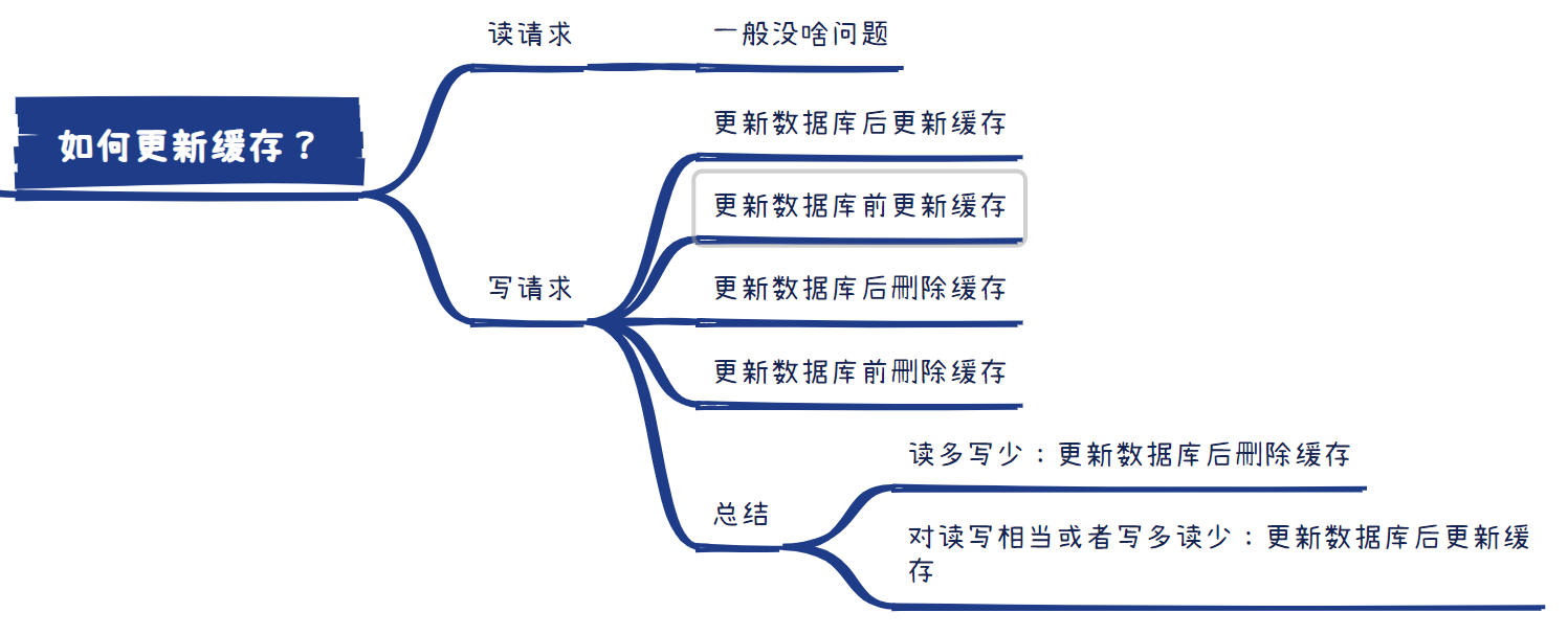 image-20250328105647001