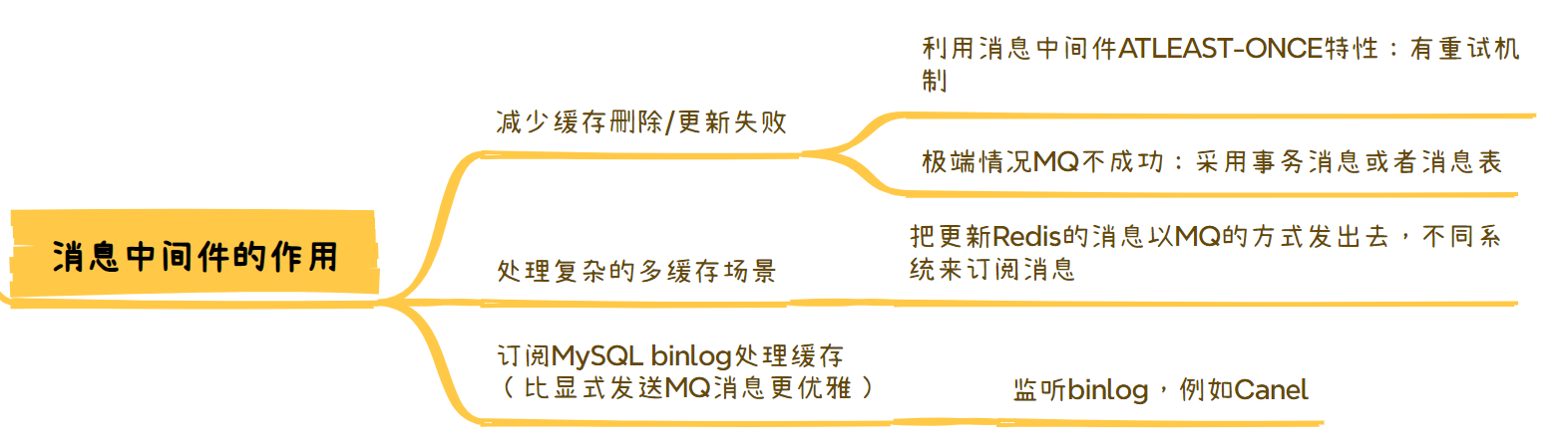 image-20250328105722009